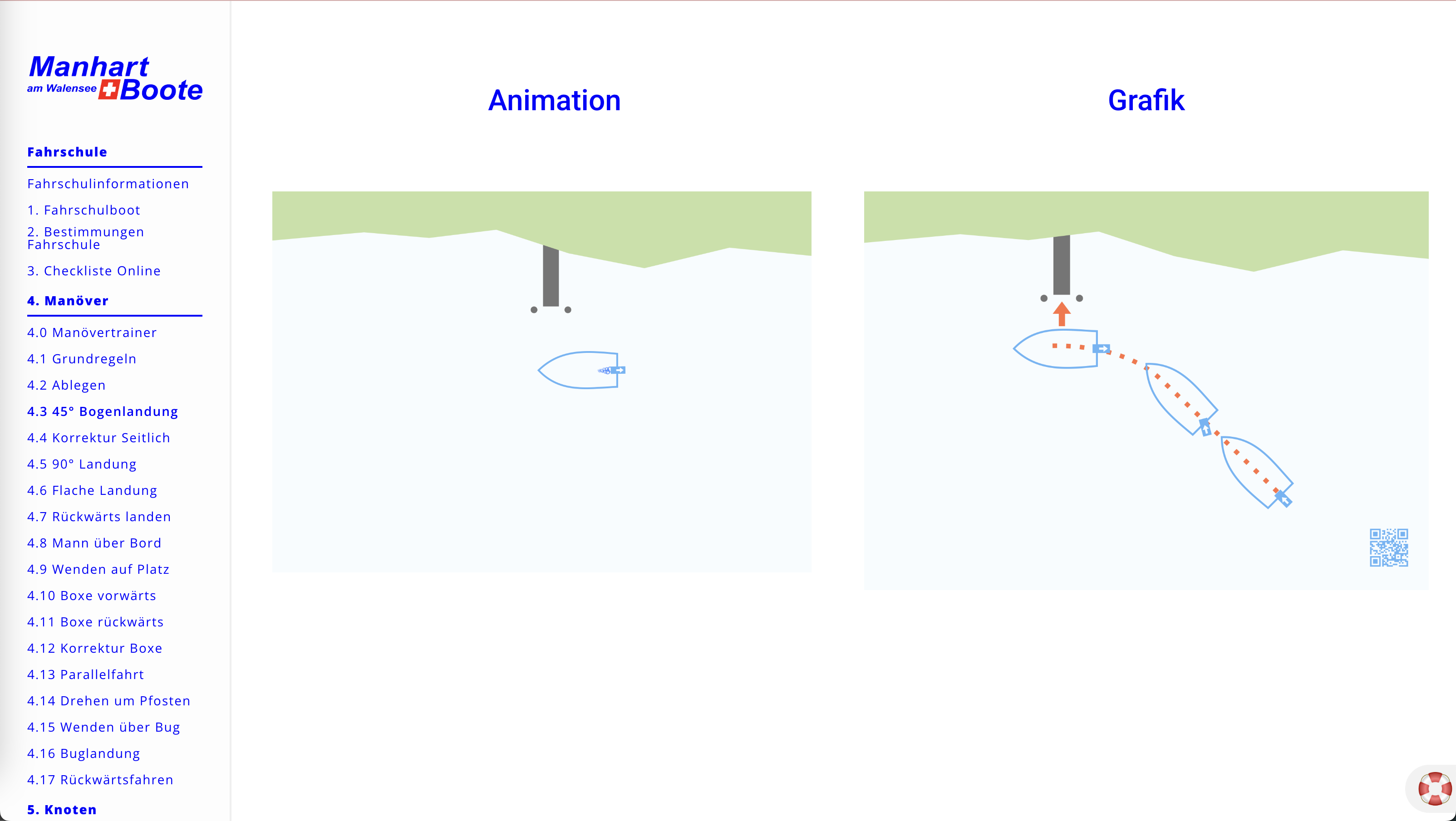Animationen der Manöver